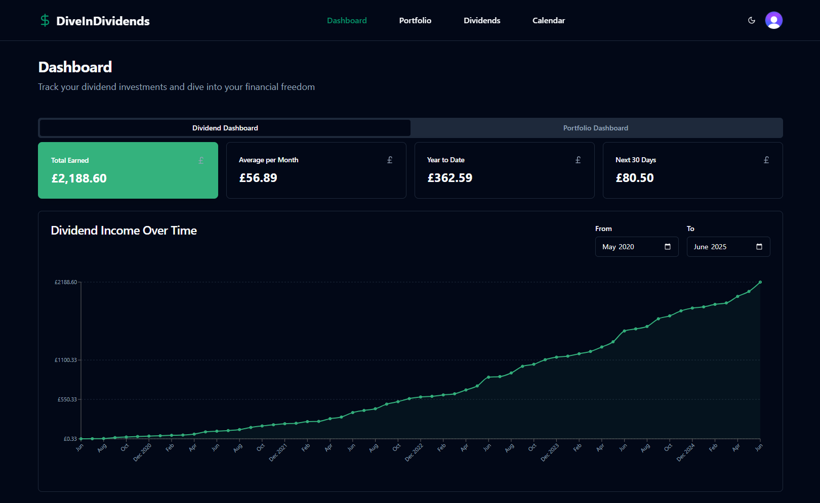 DiveInDividends dividend tracking dashboard showing portfolio performance, income projections, and dividend analytics